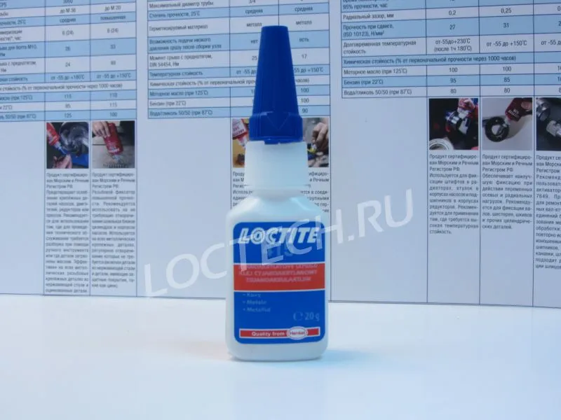 Клей для металлов, резины и пластмасс Loctite 415