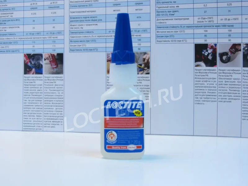 Клей общего назначения,отсутствие блюм эффекта Loctite 460