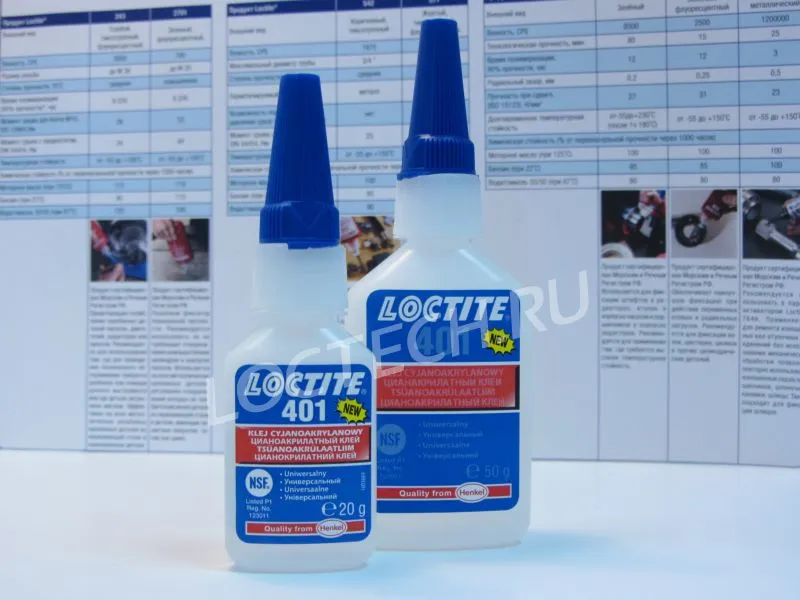 Loctite 401: клей цианоакрилатный общего назначения